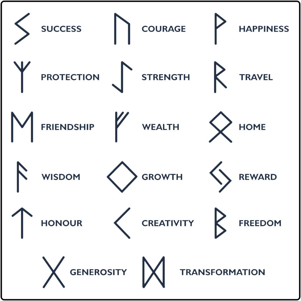 Selection of ancient symbols by Sally Clay Jewellery
